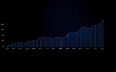 Zcash (ZEC) Shielded Transactions Rise in 2026